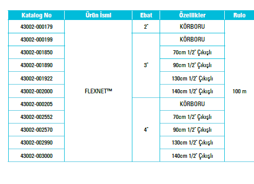 FLEXNET™açıklama-jpg